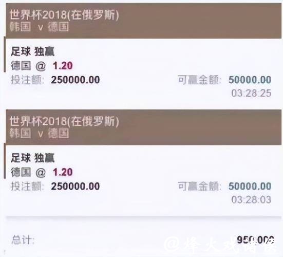 世界杯投注热门平台大比较