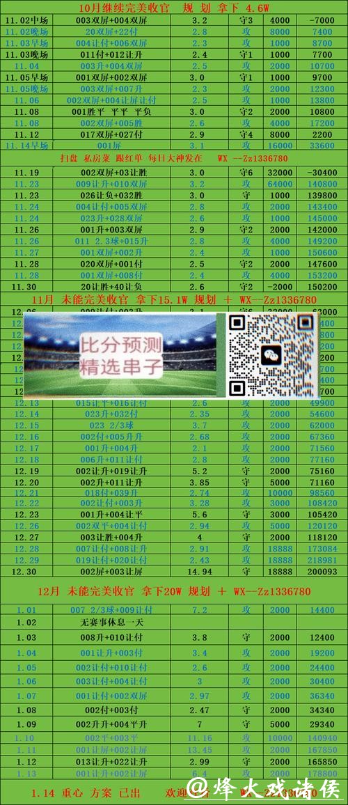 世界杯投注热门平台大比较