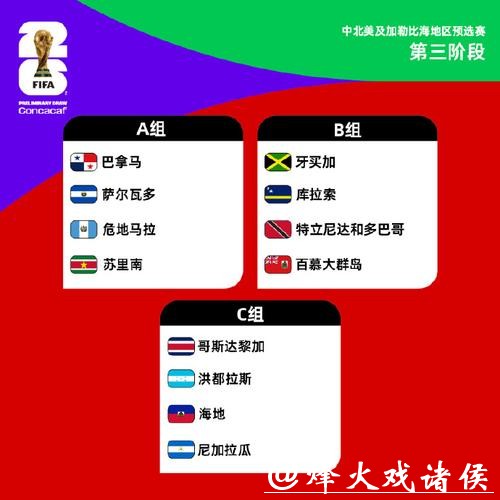 2026世界杯比分：北美主场国家比分焦点