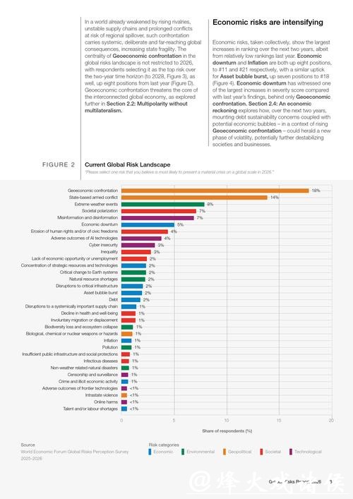 2026世界杯买球风险与收益全面评估 2026世界杯买球风险与收益全面评估