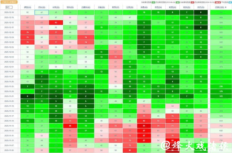 世界杯下注风险规避平台大全