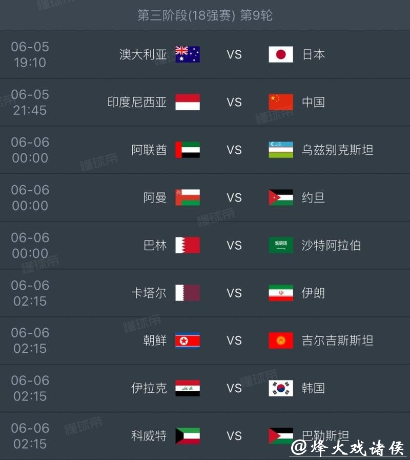 2026世界杯比分：实时比分查询最新结果