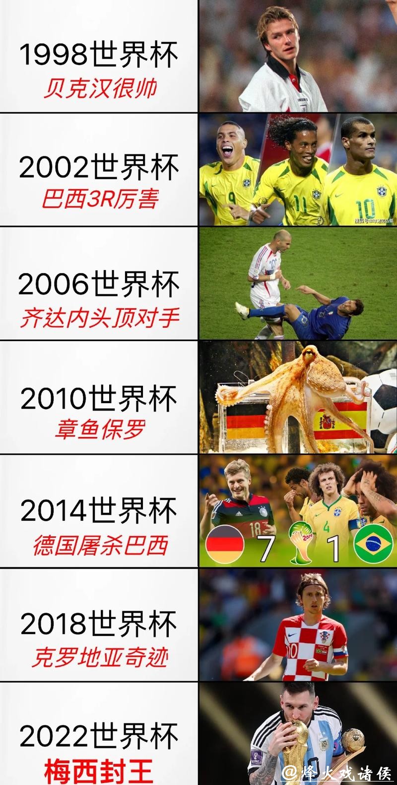 世界杯外围投注：热门足球赛事赛前回顾