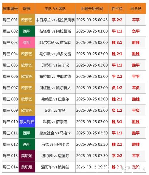 2026世界杯直播：实时比分数据全同步软件
