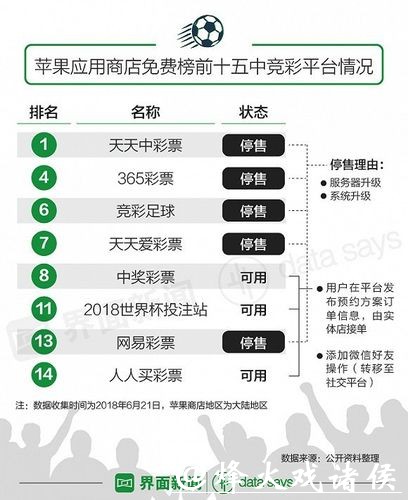 世界杯投注官网实时数据如何分秒更新 世界杯投注官网实时数据如何分秒更新