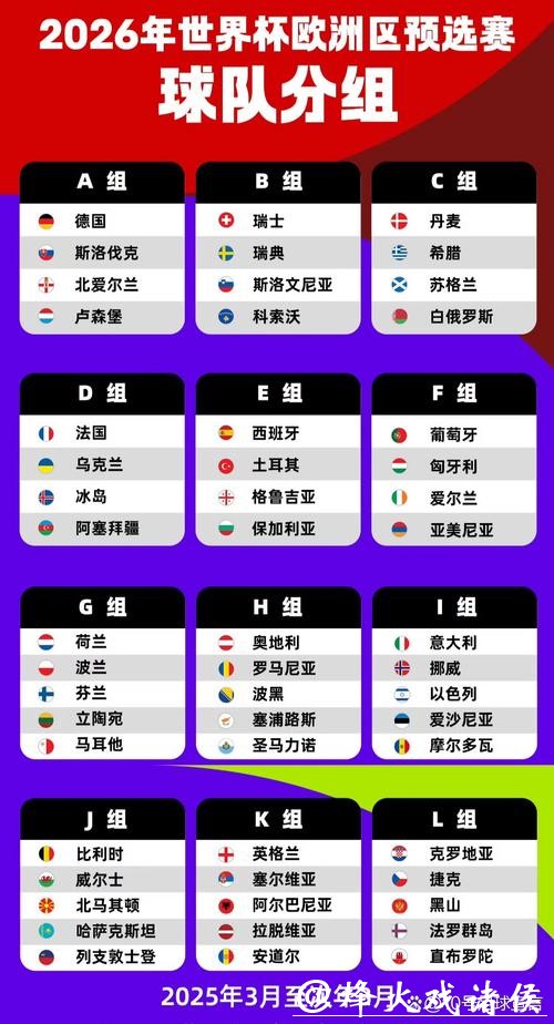 2026世界杯买球：小组赛胜负关系解析