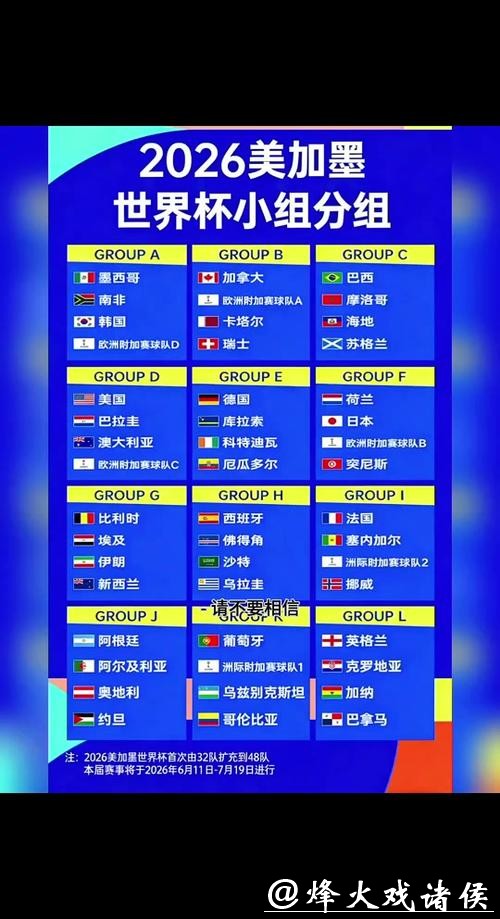 2026世界杯比分：如何计算球队进球效率