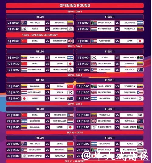 世界杯外围平台:世界杯赛程投注指南 世界杯外围平台:世界杯赛程投注指南