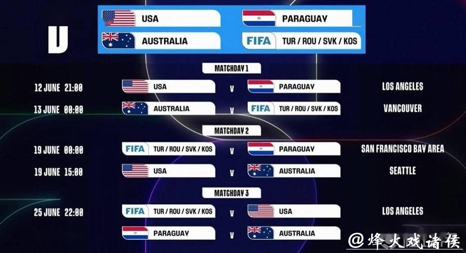 2026世界杯预测：主办城市设施筹备概览