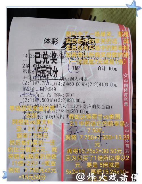 世界杯竞彩冷门搏杀与安全投注策略