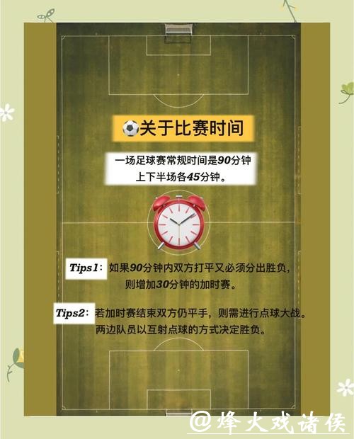 了解2026世界杯投注规则的必看指南