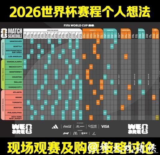 2026世界杯比分:逐场赛果分析与点评 2026世界杯比分:逐场赛果分析与点评